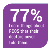 PCOS Symposium Statistic - Doctors