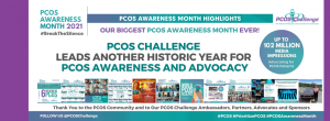 PCOS Awareness Month Highlights